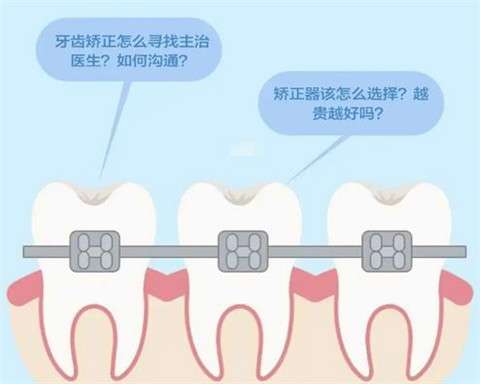 贝臣牙科医院多地分院地址及具体指引，前往深圳、成都、福州等地就诊轻松无忧！