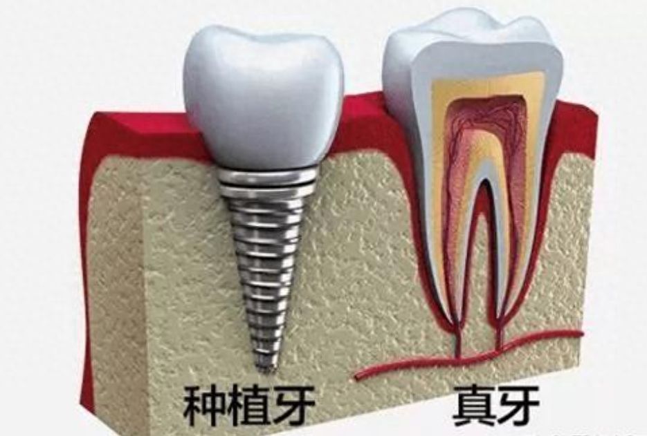 湖北武汉青橙口腔门诊部评价及口碑分享