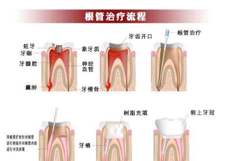 广西百色雅洁口腔诊所用户评价大揭秘