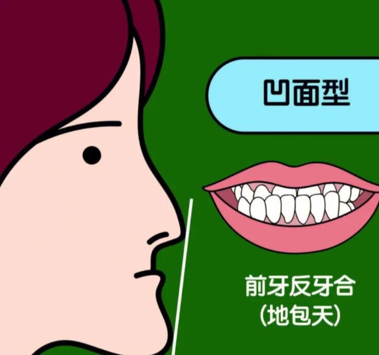 南通口腔医院排名靠前前三强：选择你的最佳牙科中心