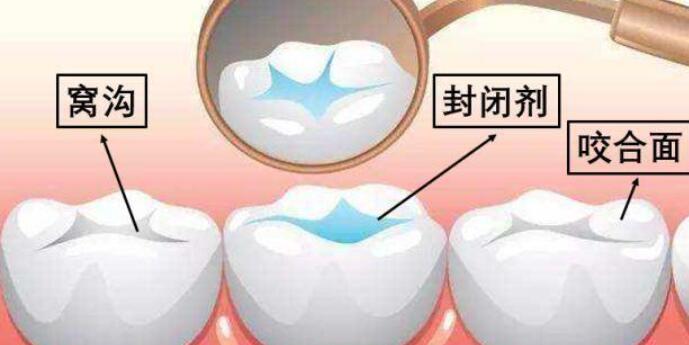 岑溪口腔整形哪家好？排名前三合江、义洲牙科整形收费不高