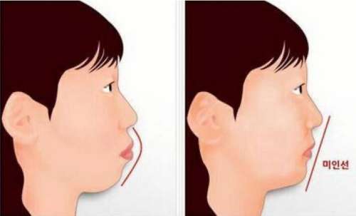 南昌私立口腔医院排名优越