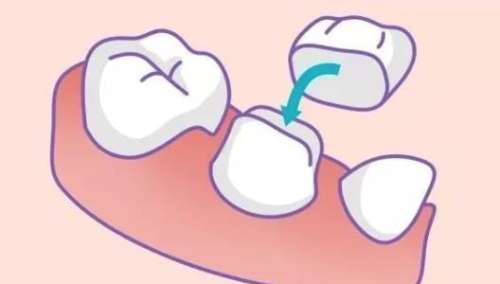 保定东阳口腔医院：专业齿科诊疗，守护口腔健康