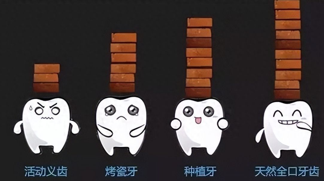 2025成都根尖切除手术牙科医院排名曝光！瑞泰口腔等多家连锁口碑热评出炉